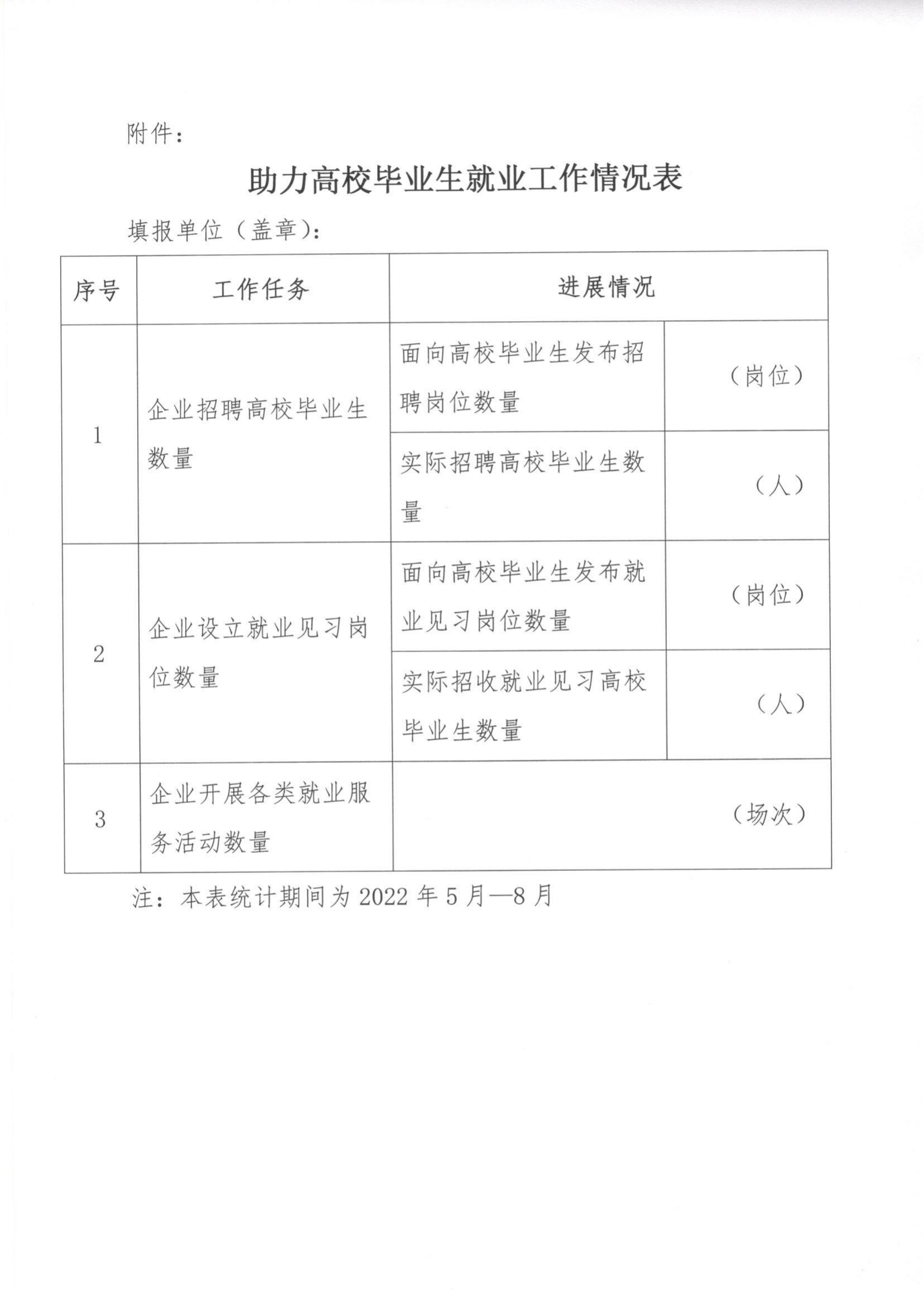 37號  關(guān)于做好助力高校畢業(yè)生就業(yè)工作的倡議書_03.png